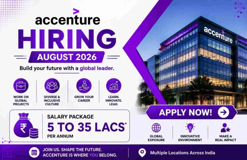 accenture-hiring-august-2026-salary-5-to-35-lacs-apply-now