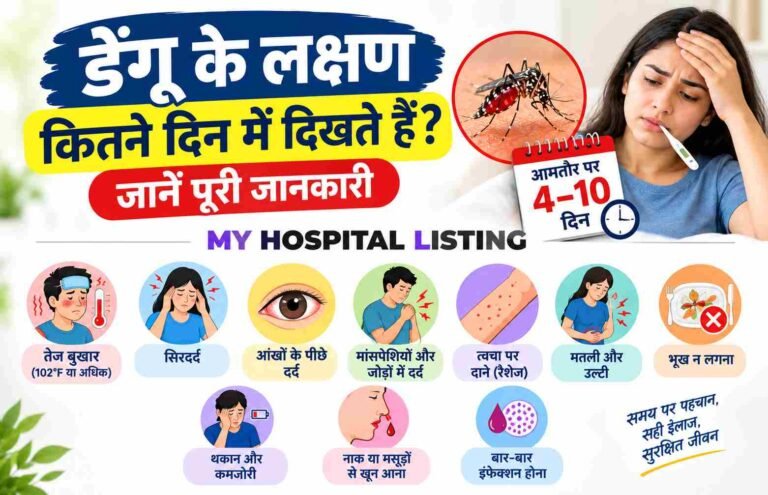 डेंगू के लक्षण कितने दिन में दिखते हैं? जानें पूरी जानकारी