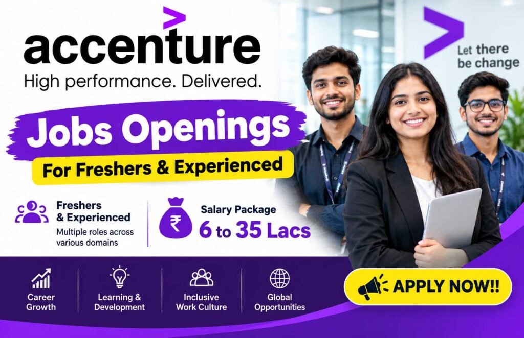 Accenture Jobs Openings For Freshers & Experienced | Salary Package 6 to 35 Lacs | Apply Now!!