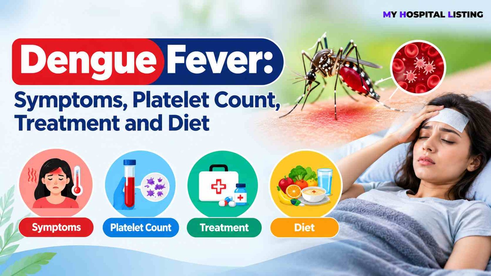 Dengue Fever: Symptoms, Platelet Count, Treatment and Diet